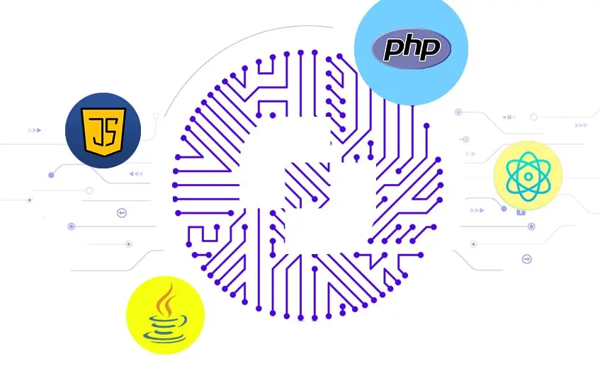 faq software development image znsoftech