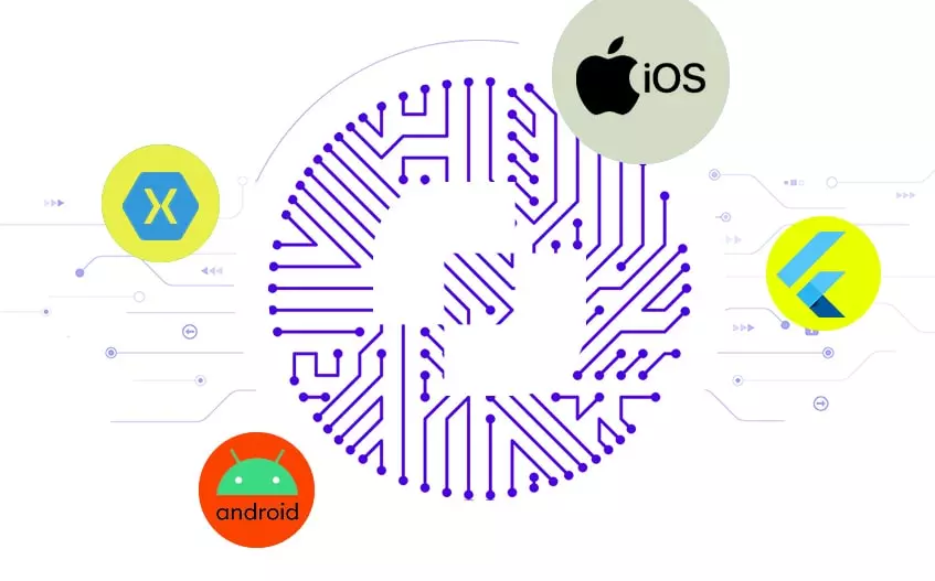 faq mobile app development image znsoftech